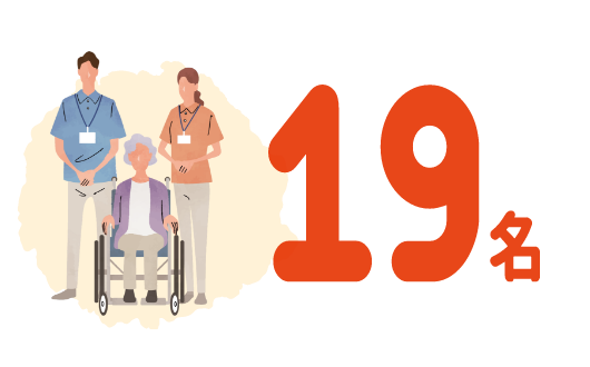 19名