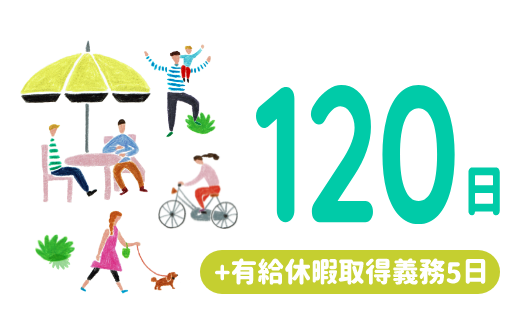 120日+有給休暇取得義務5日